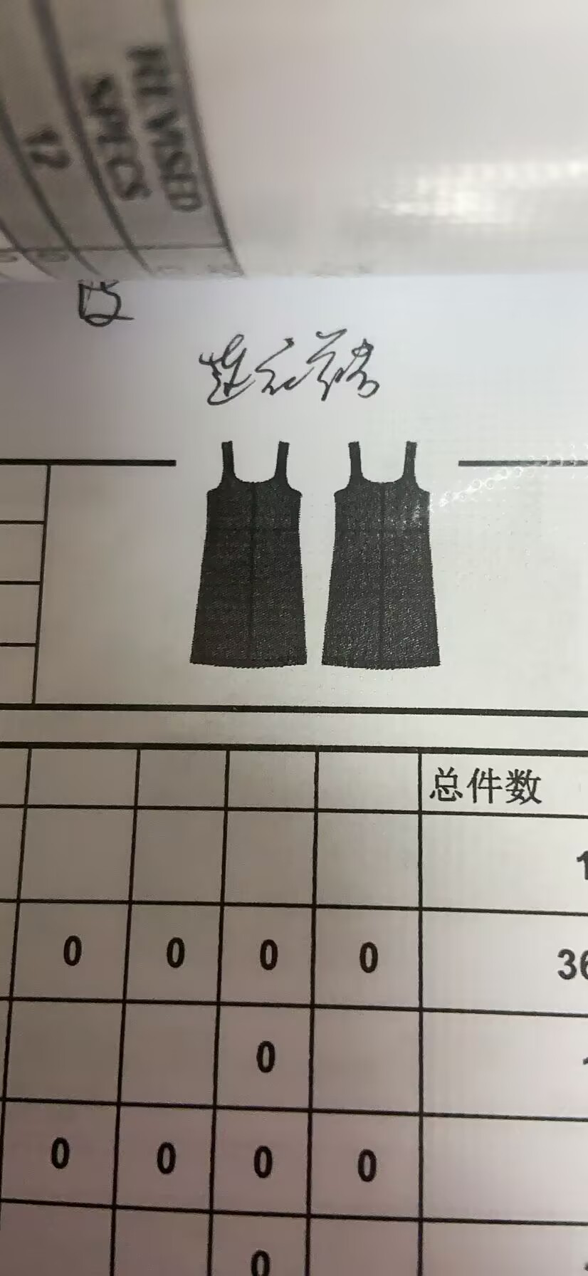 女式连衣裙
