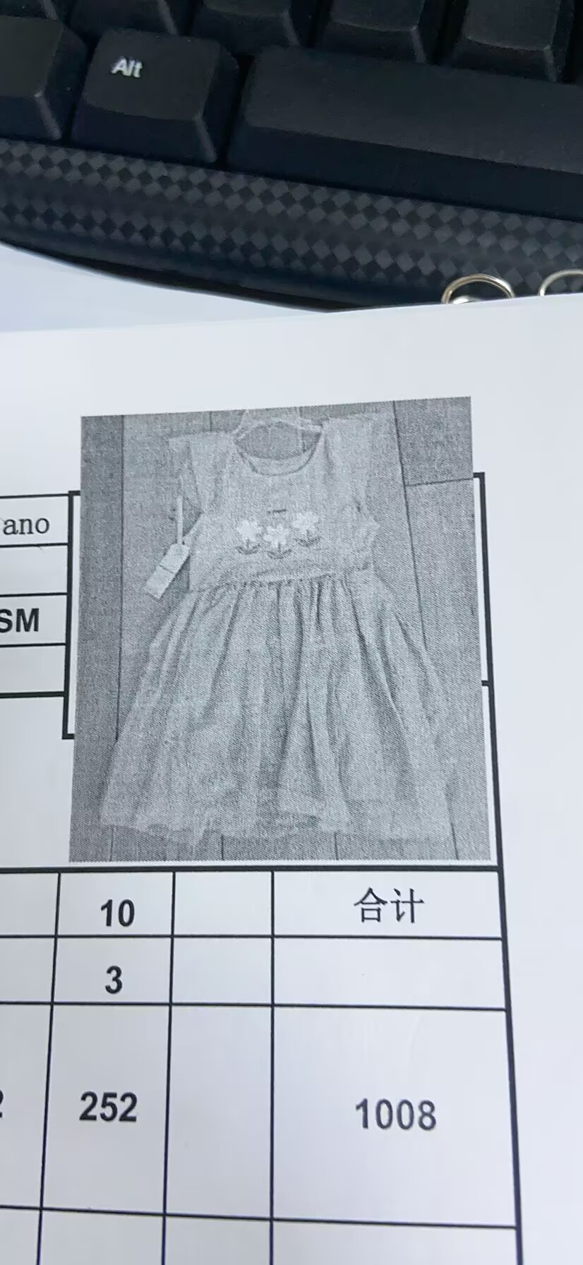 女式连衣裙