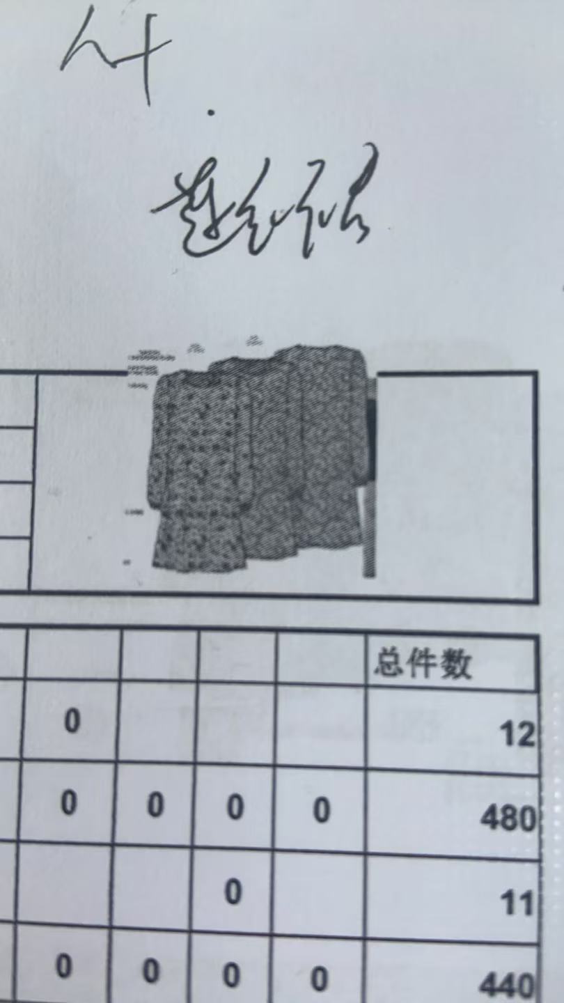 女式连衣裙