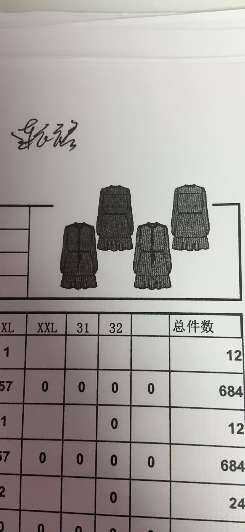 女式连衣裙
