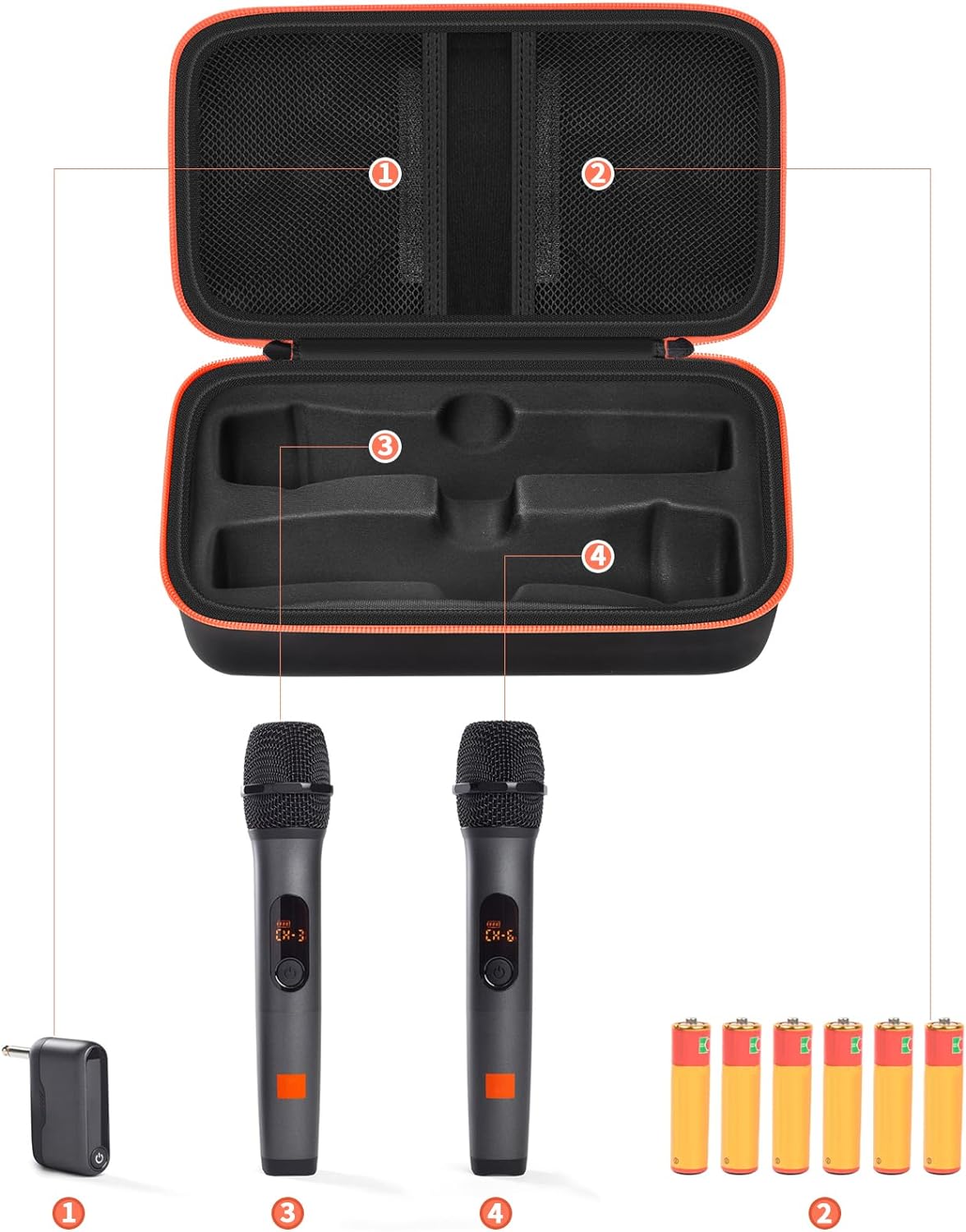 Wireless Microphone Case Compatible with JBL Wireless Two Microphone System, Handheld Dual Mic Travel Bag for Singing or Karaoke for Receivers, Adapters, AA Batteries-Black(Box Only)