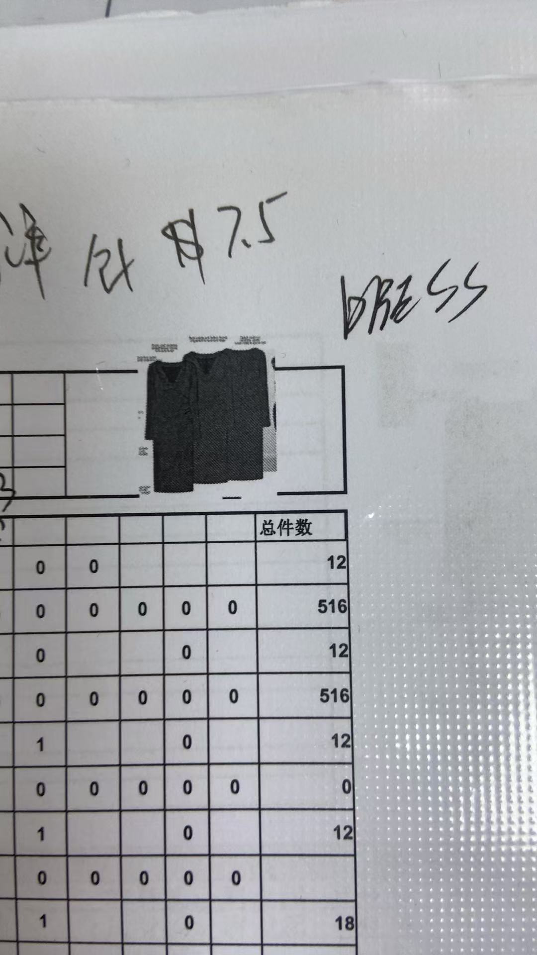 女式连衣裙