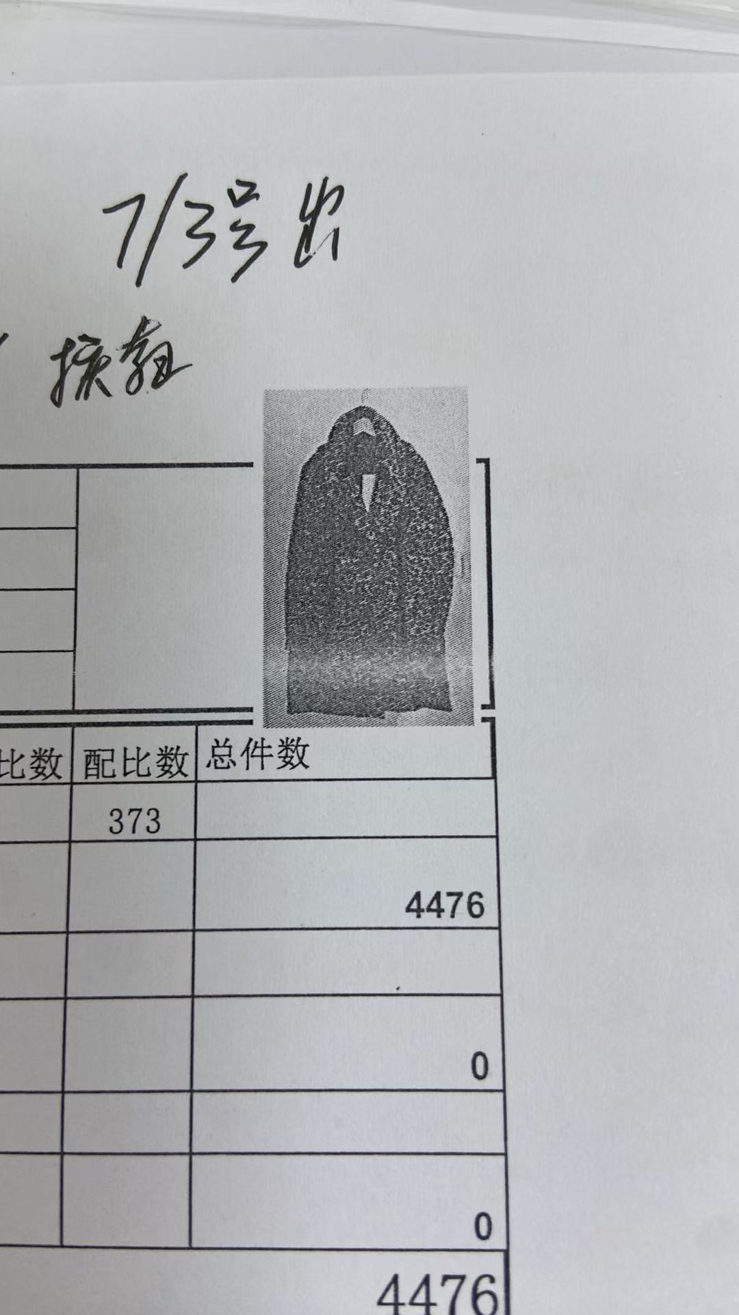 女式大衣