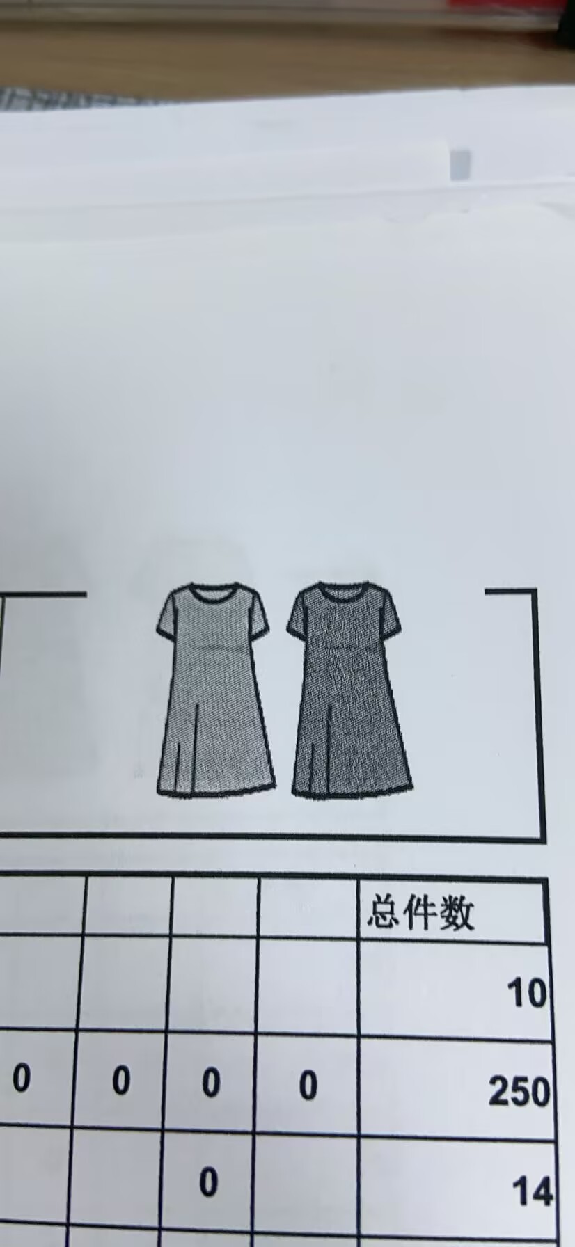 女式连衣裙