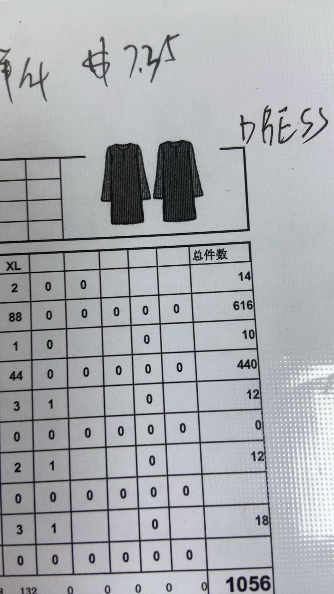女式连衣裙