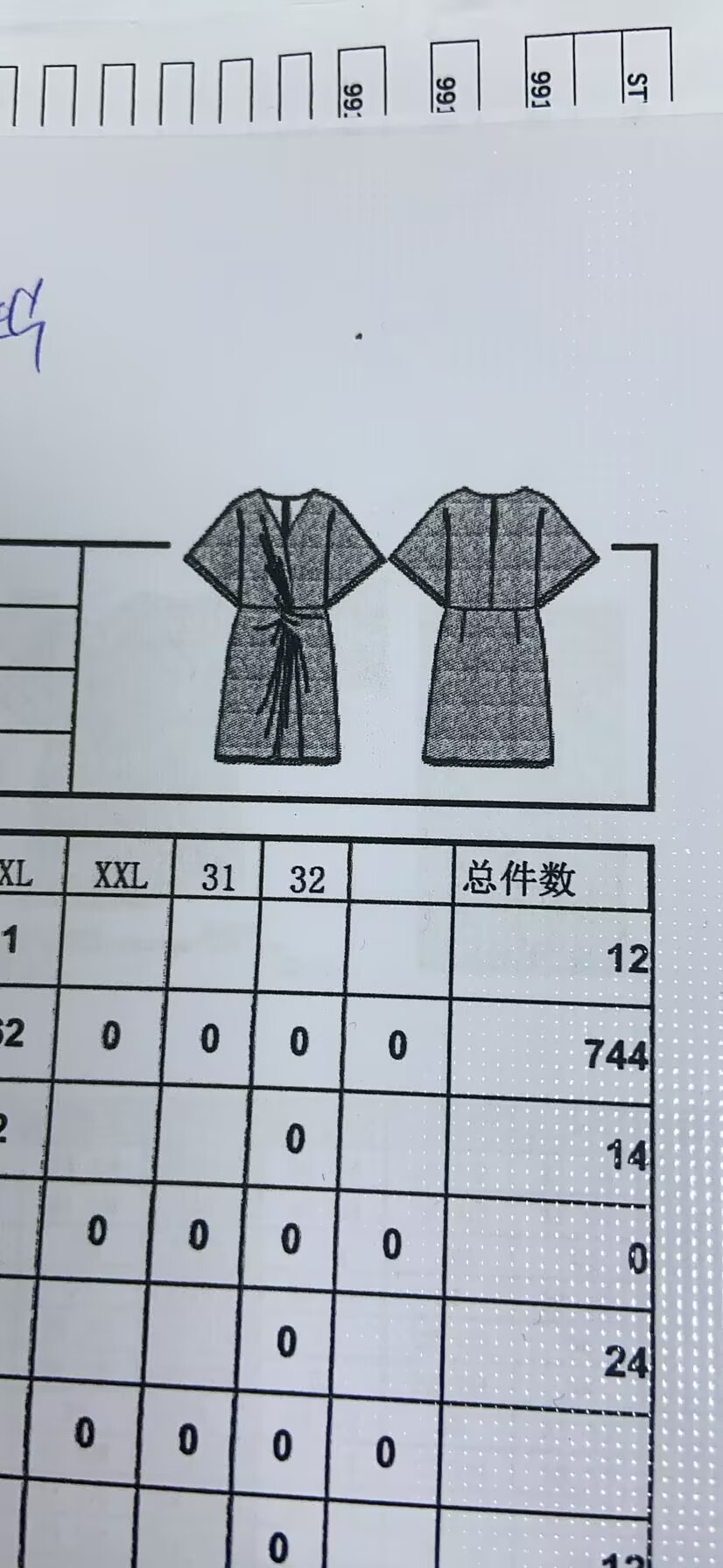 女式连衣裙