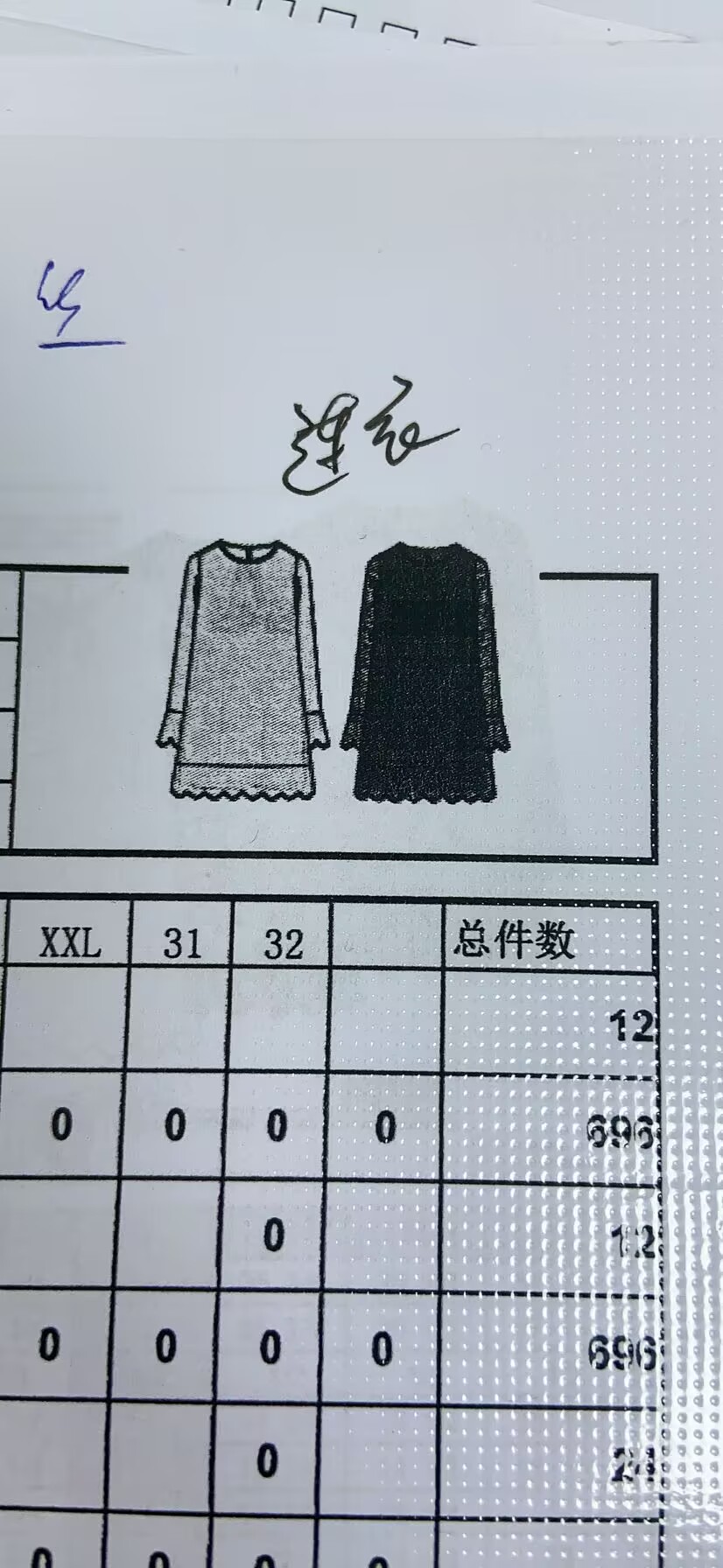 女式连衣裙