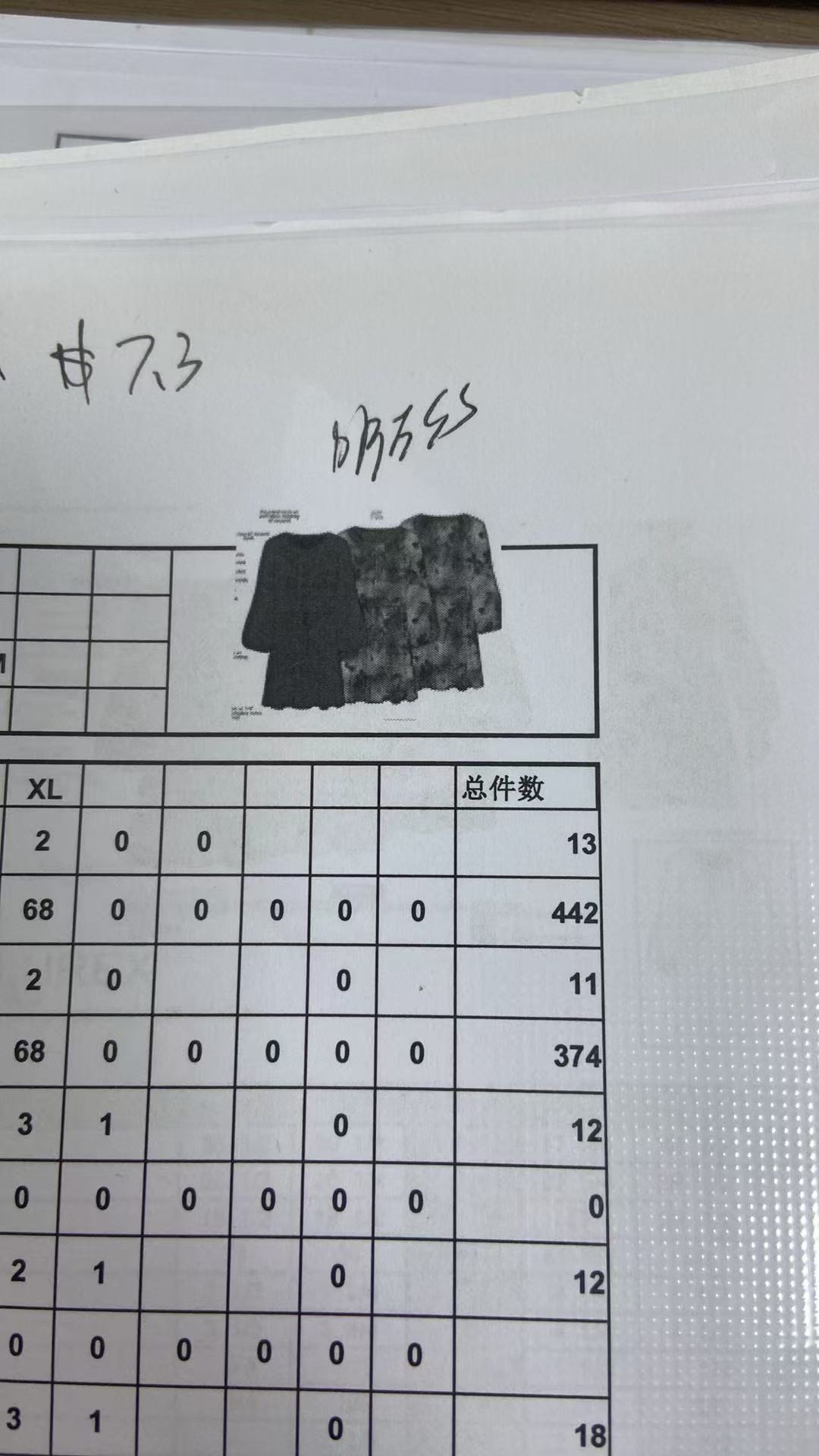 女式连衣裙